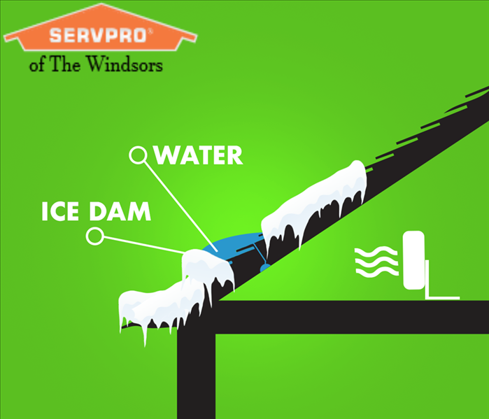  Roof with ice damn that shows water trapped in between, a fan in blowing from inside the house to dry roof. SERVPRO Logo